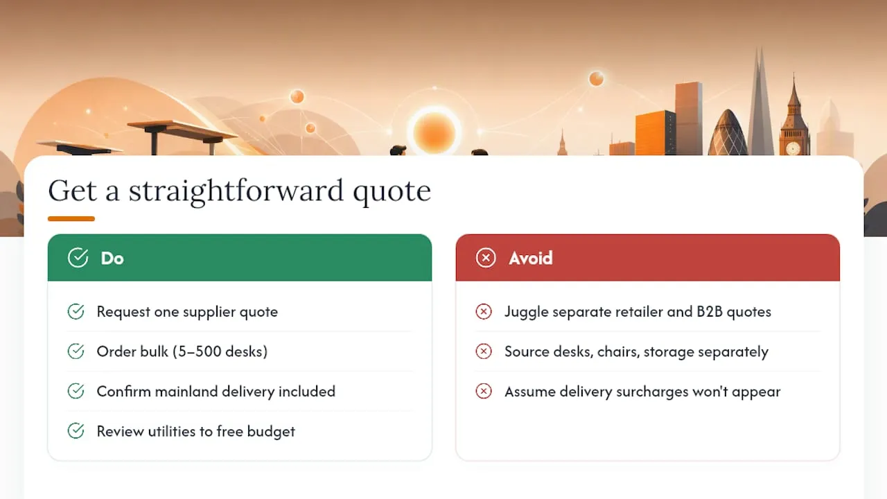 Get a straightforward quote for your office desk order — overview diagram
