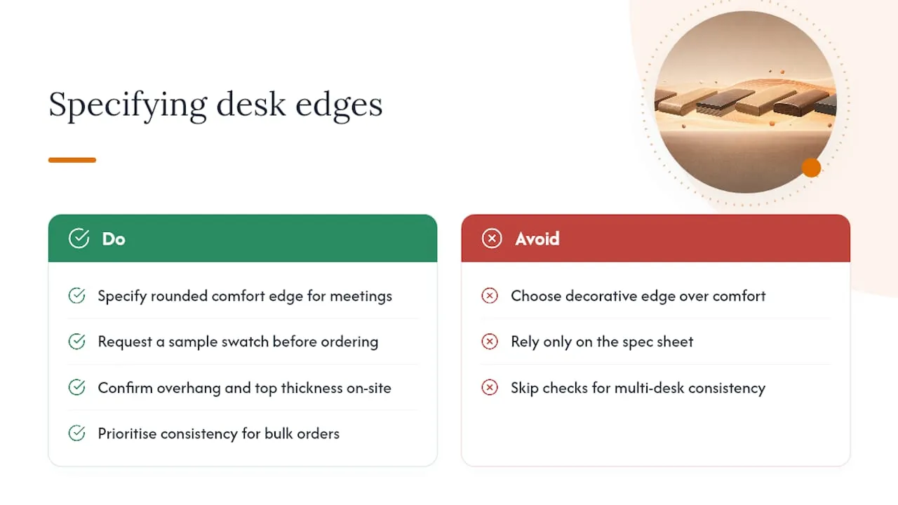 What we tell clients specifying desk edges — overview diagram