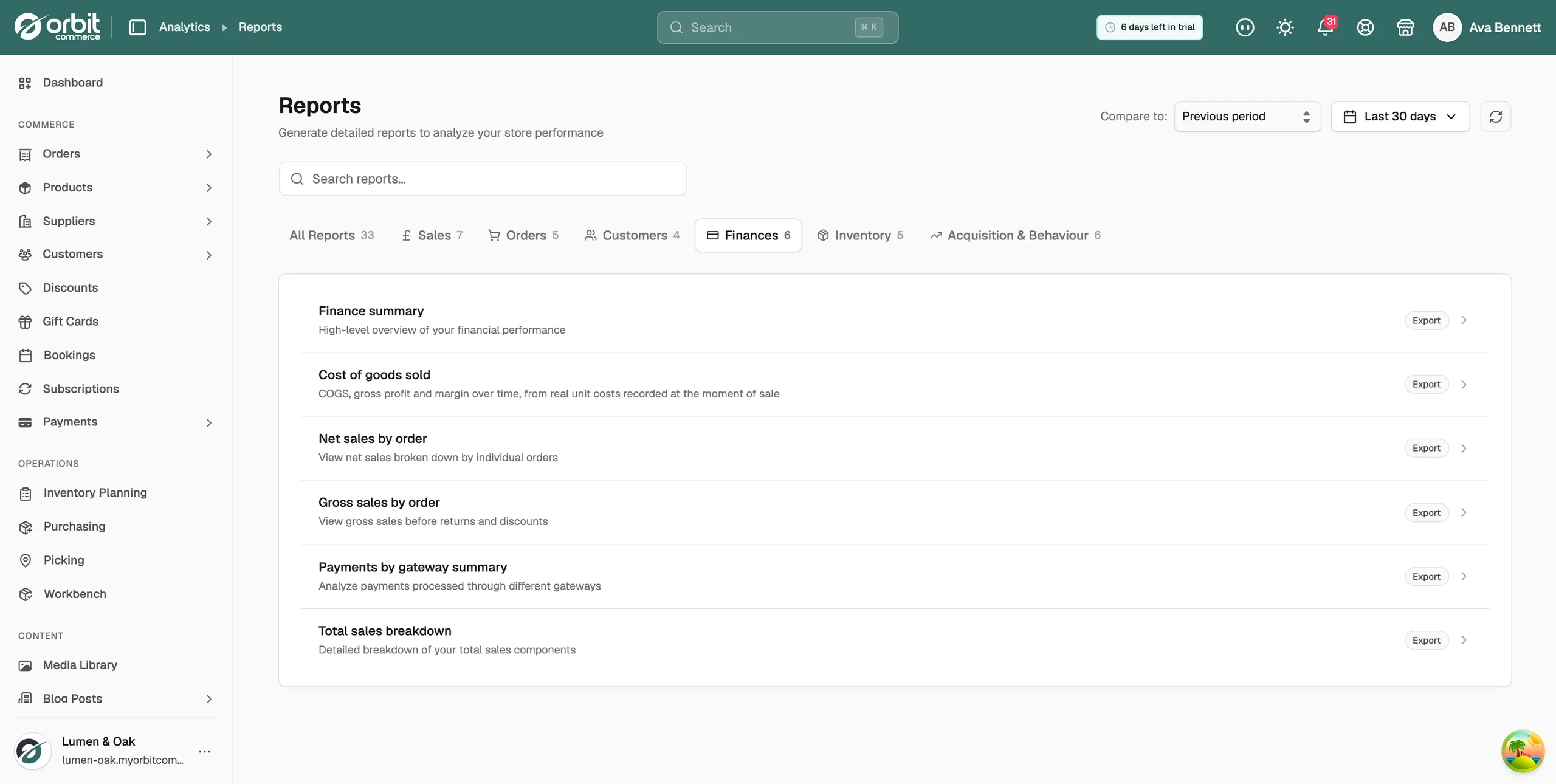 The Finances tab of the Reports page, listing the finance reports