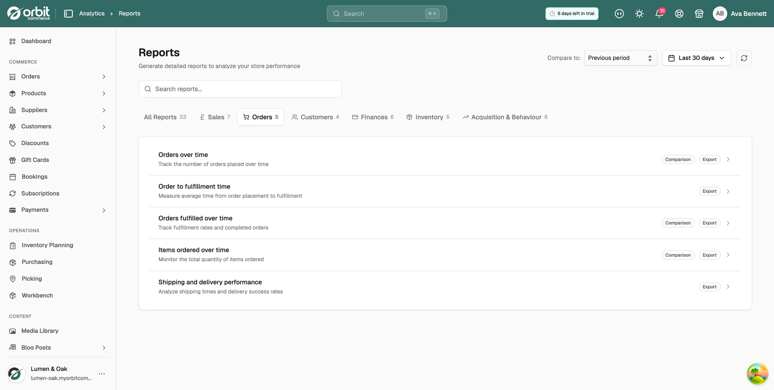 The Orders tab of the Reports page, listing the order and fulfilment reports