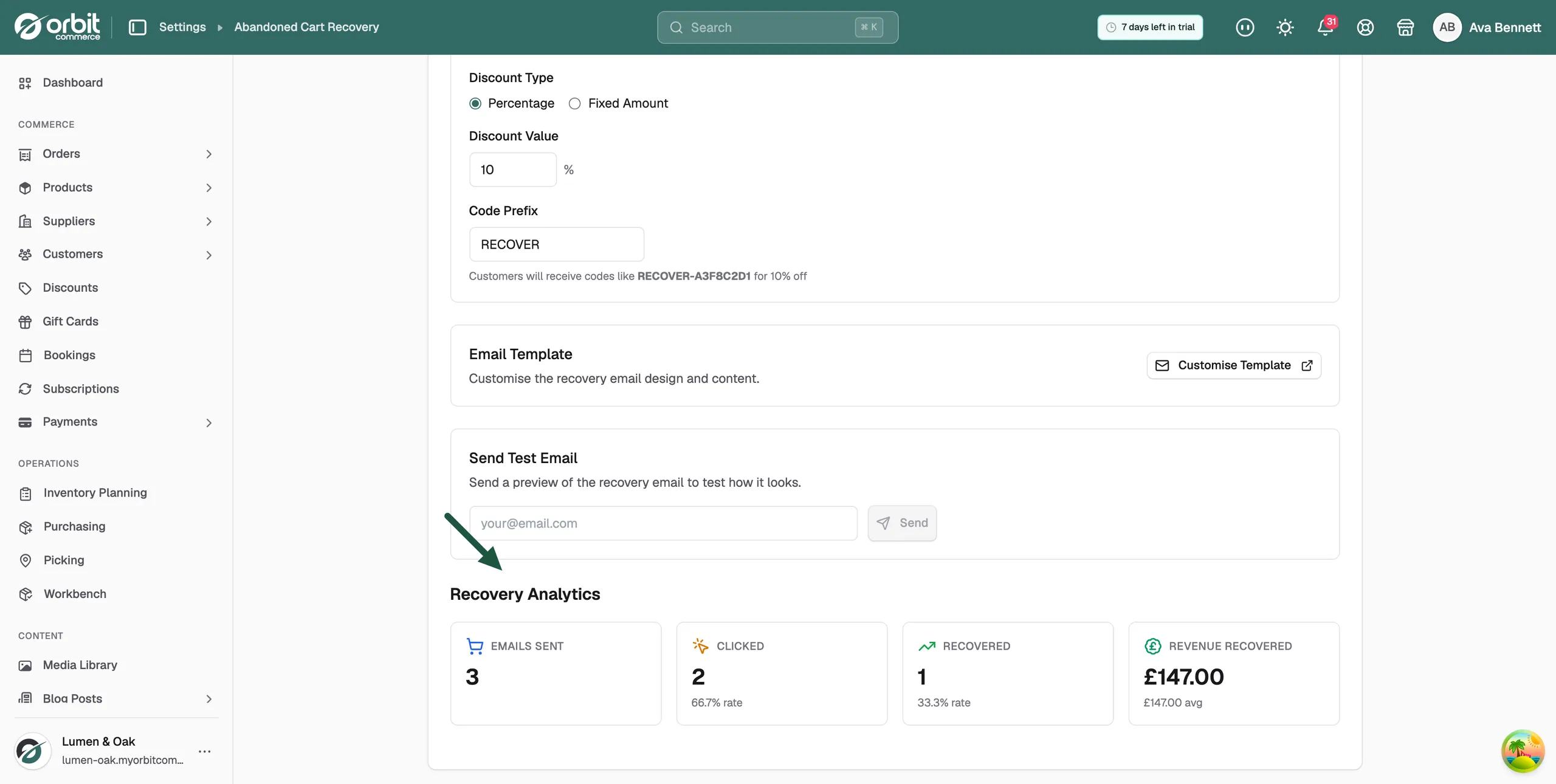 The Recovery Analytics row with Emails Sent, Clicked, Recovered and Revenue Recovered