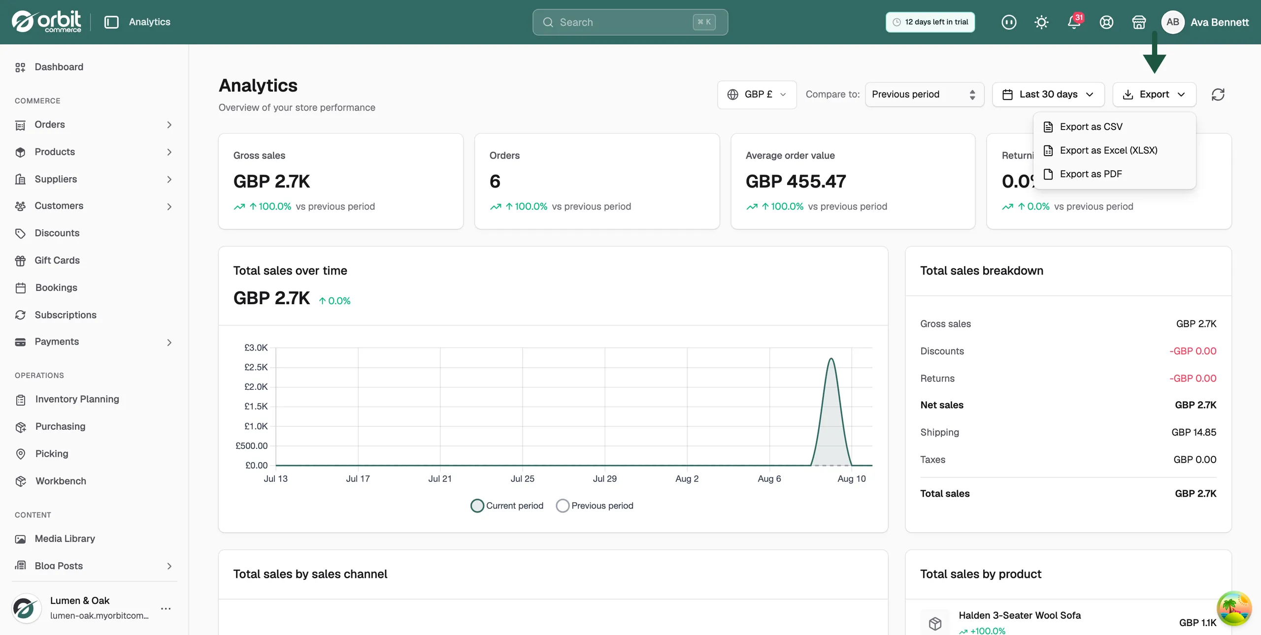 The Export menu on the Analytics page, showing the CSV, Excel and PDF options