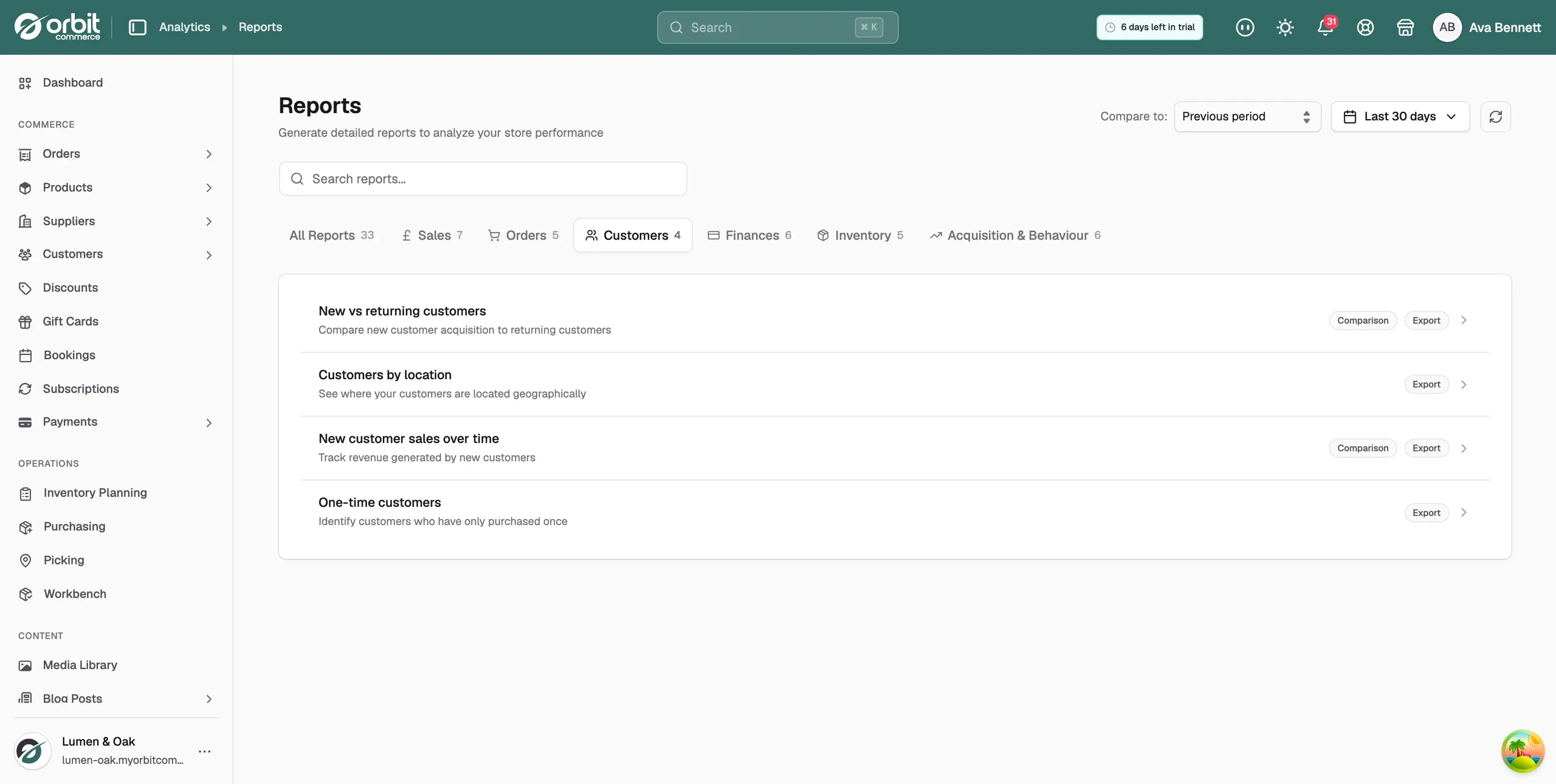 The Customers tab of the Reports page, listing the customer reports