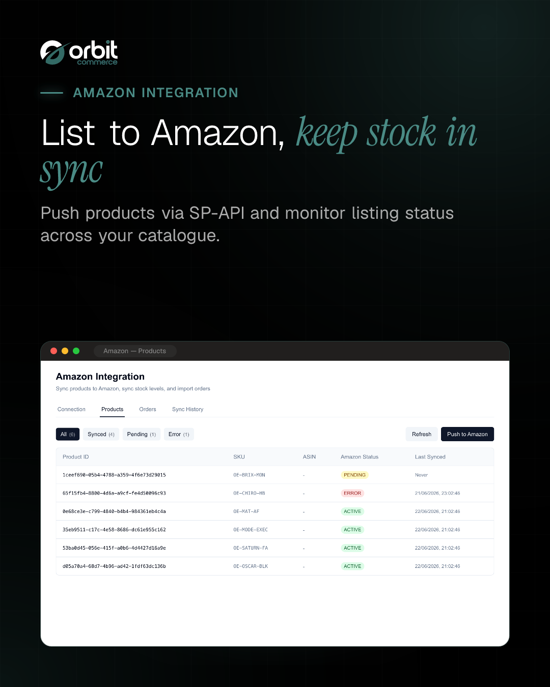 Product sync via SP-API