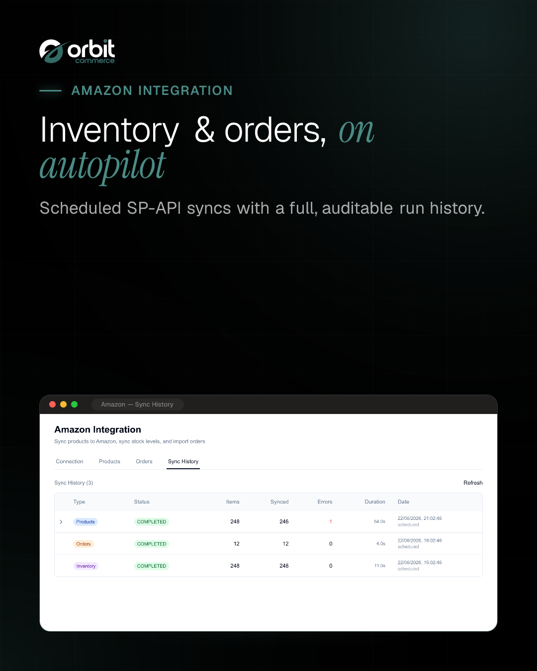 Amazon sync history