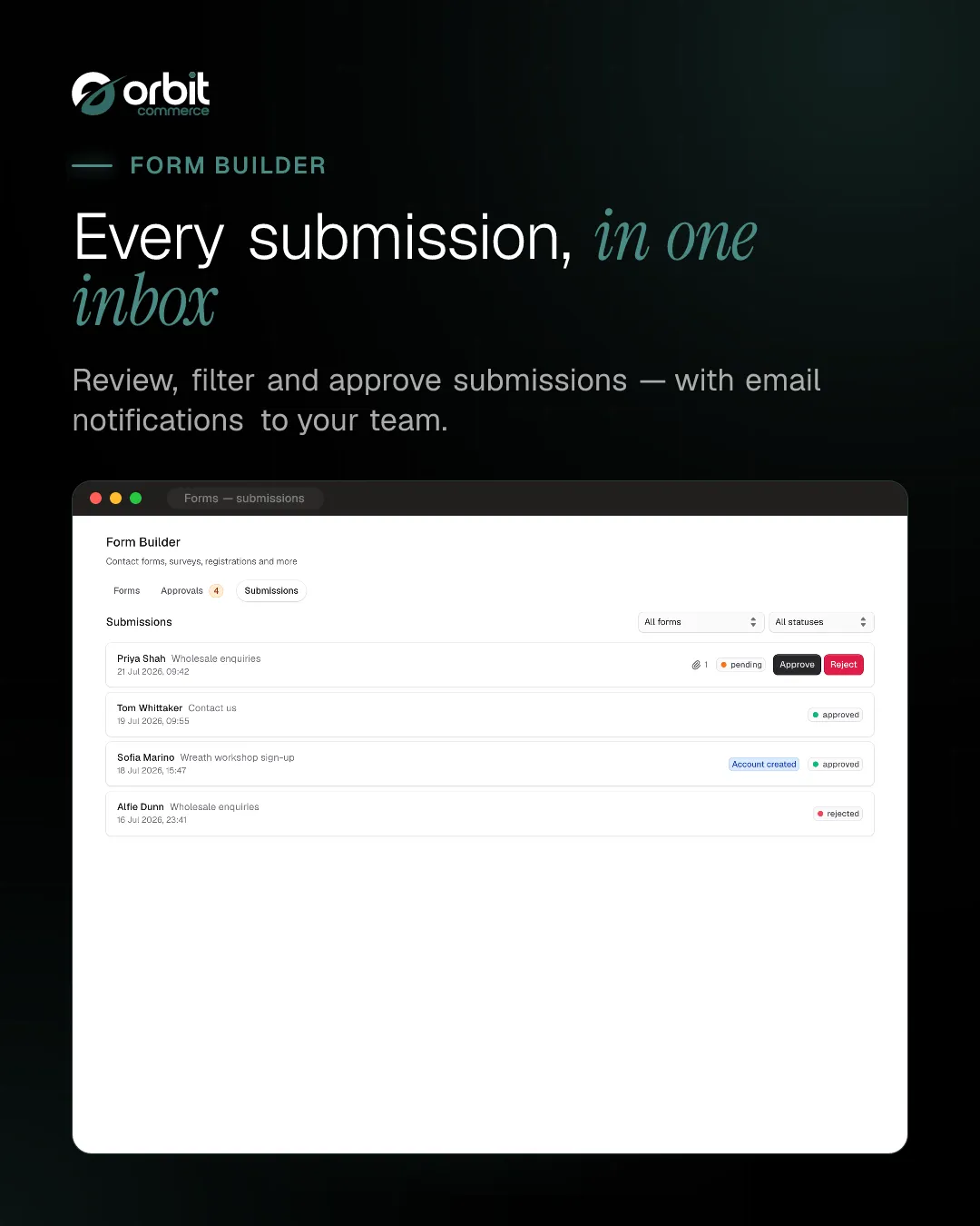 Submissions inbox