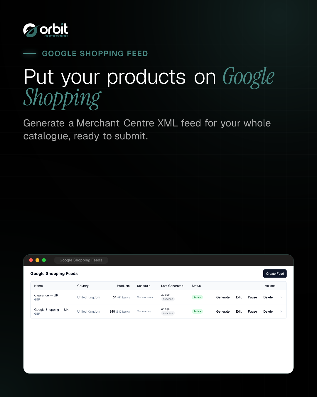 Google Shopping feeds