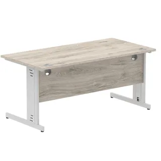 Impulse Straight Desk Cable Managed Leg