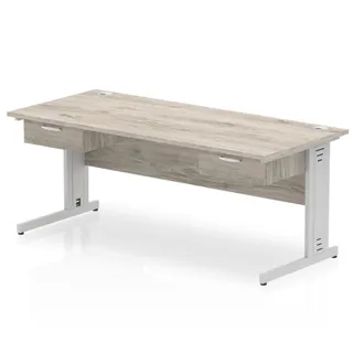 Impulse Cable Managed Straight Desk With Two One Drawer Fixed Pedestals