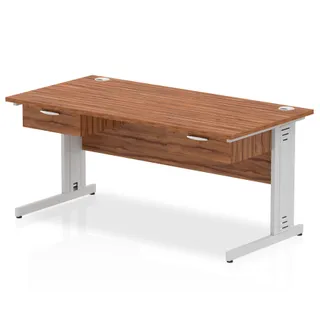 Impulse Cable Managed Straight Desk With Two One Drawer Fixed Pedestals