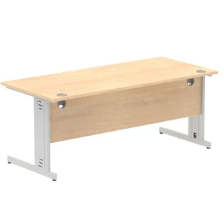 Impulse Straight Desk Cable Managed Leg