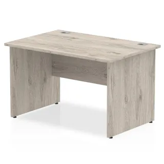 Impulse Straight Desk Panel End Leg