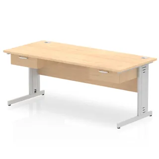 Impulse Cable Managed Straight Desk With Two One Drawer Fixed Pedestals