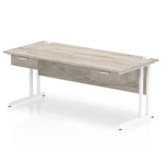 Impulse Cantilever Straight Desk With Two One Drawer Fixed Pedestals
