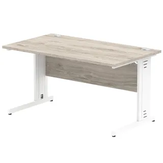 Impulse Straight Desk Cable Managed Leg