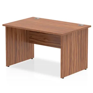 Impulse Straight Desk Panel End Leg