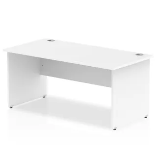 Impulse Straight Desk Panel End Leg