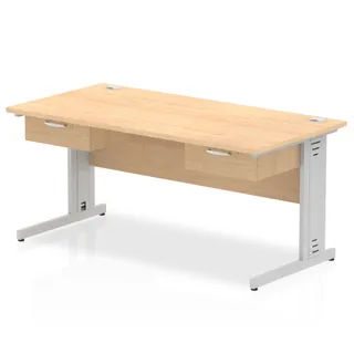 Impulse Cable Managed Straight Desk With Two One Drawer Fixed Pedestals
