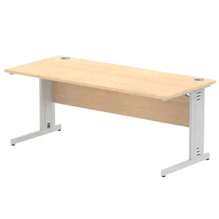 Impulse Straight Desk Cable Managed Leg