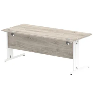 Impulse Straight Desk Cable Managed Leg