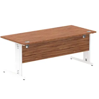 Impulse Straight Desk Cable Managed Leg