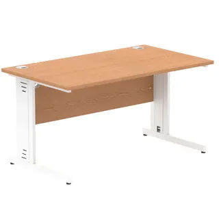 Impulse Straight Desk Cable Managed Leg