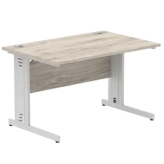 Impulse Straight Desk Cable Managed Leg