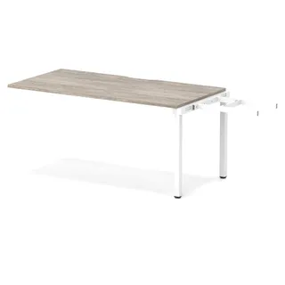 Evolve Plus Single Row Bench Desk Extension Kit