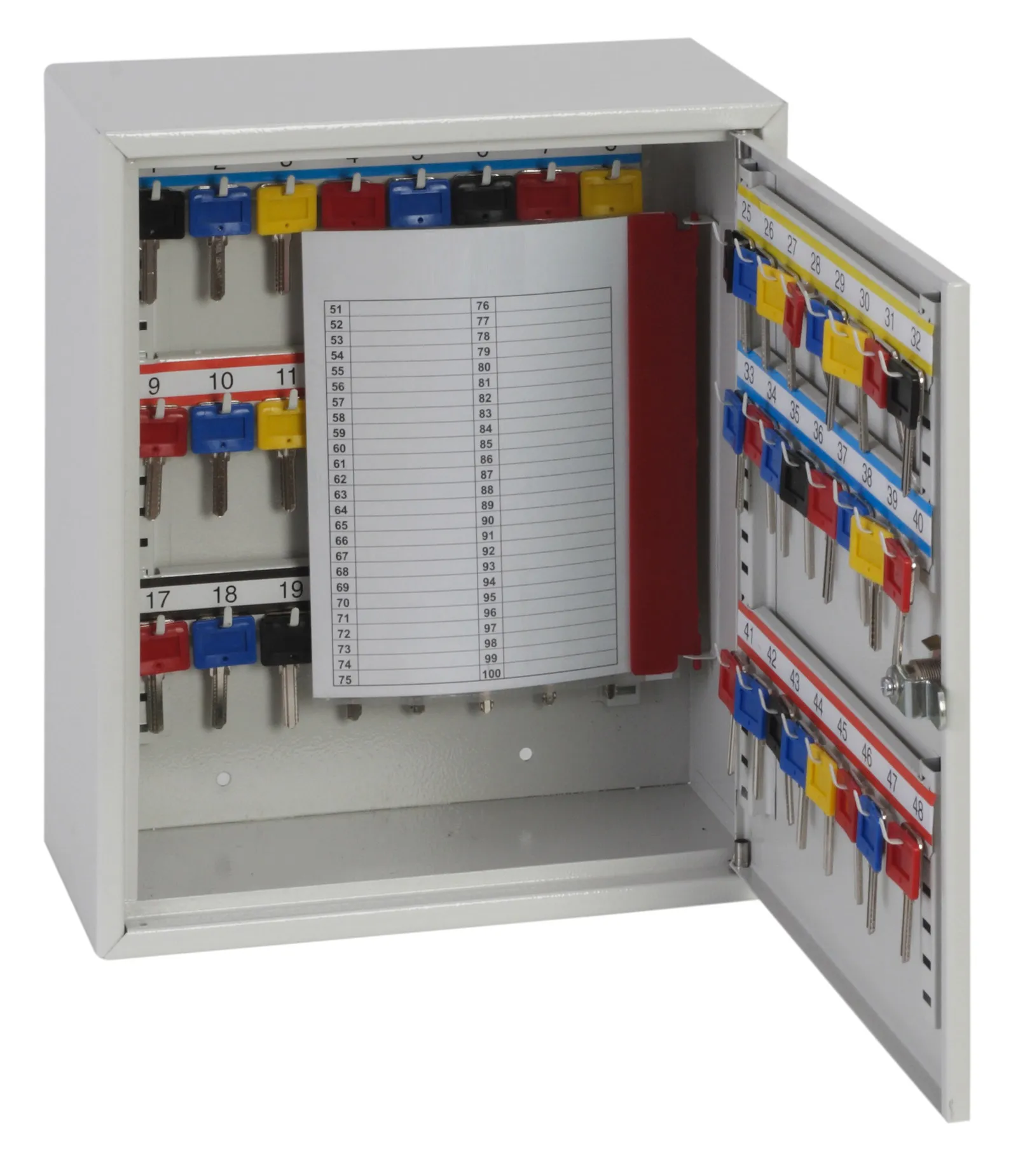 Mechanical Combination