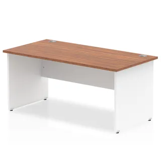 Impulse Straight Desk Panel End Leg