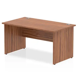 Impulse Straight Desk Panel End Leg